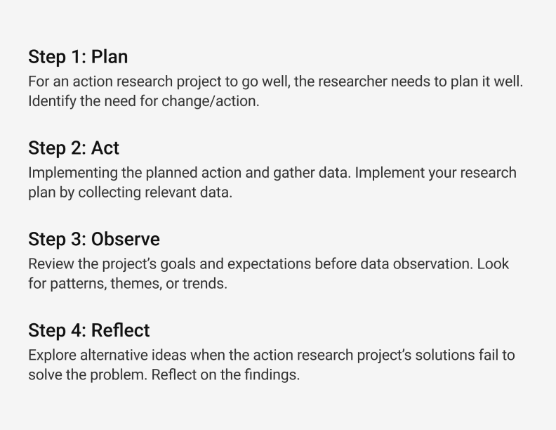 Action Research Steps